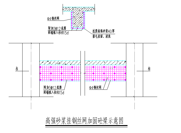 东莞市长安某塑厂火灾加固工程